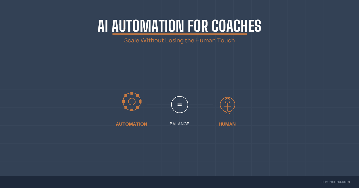 AI Automation for Coaches: Save 20 Hours a Week Without Losing the Human Touch