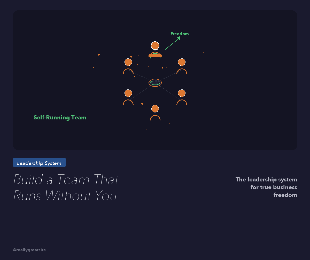 How to Build a Team That Runs Without You (The 4-Step Framework)