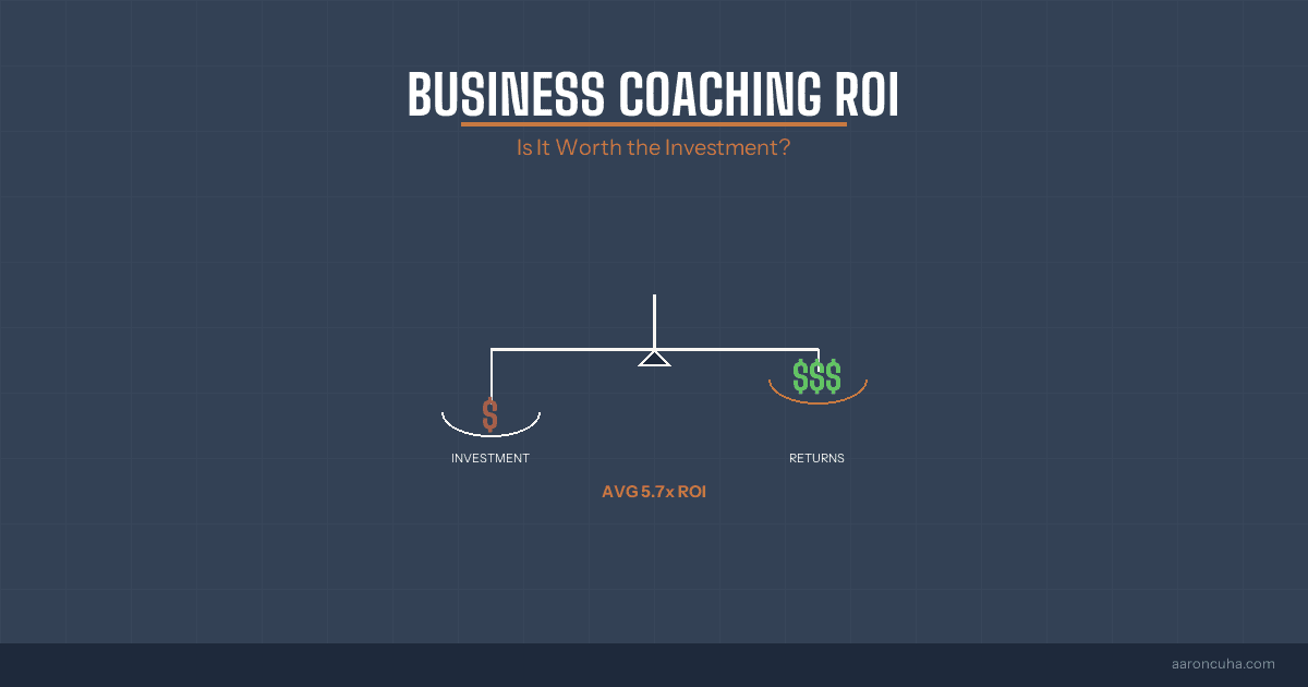 Business Coaching ROI: What Return Can You Actually Expect?