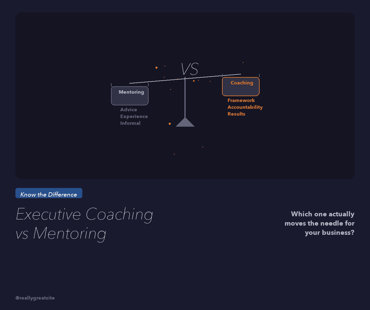 Executive Coaching vs Mentoring: Which One Actually Scales Your Business?