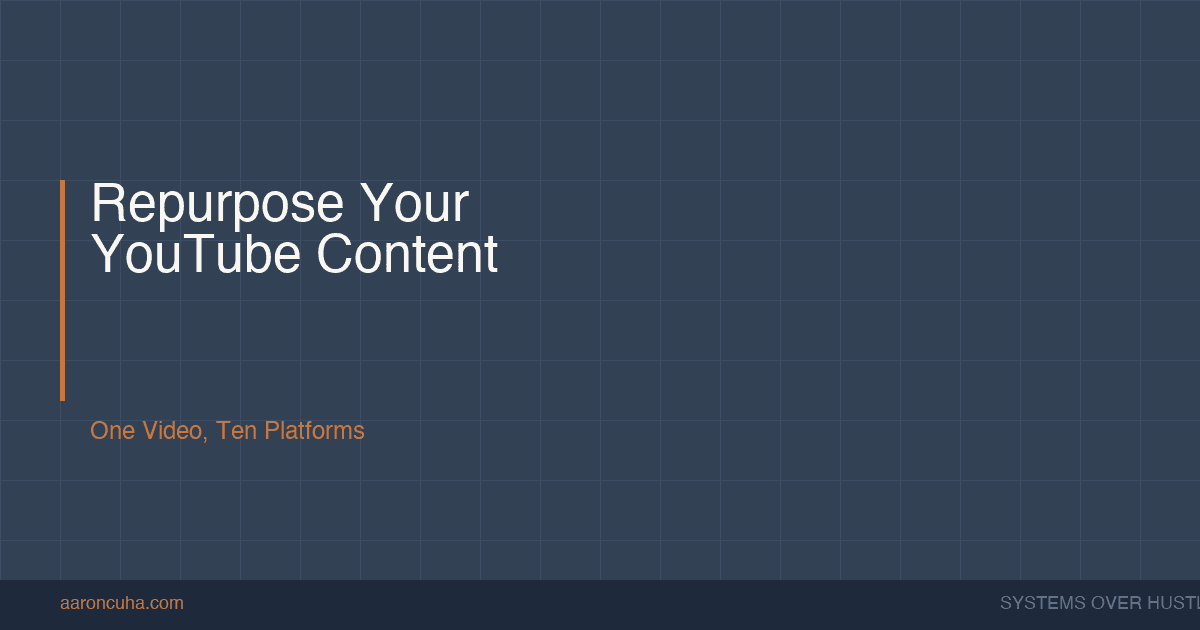 How to Repurpose YouTube Content: Turn One Video Into 30+ Assets
