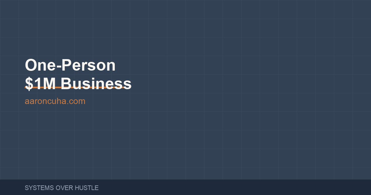 How to Build a One-Person $1M Business in 2026